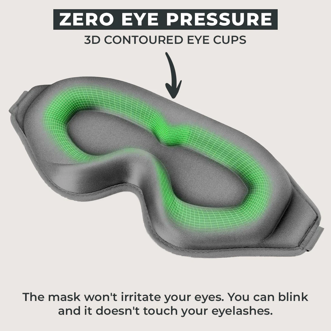 FlyHugz® Premium Sleep Mask - Image 3