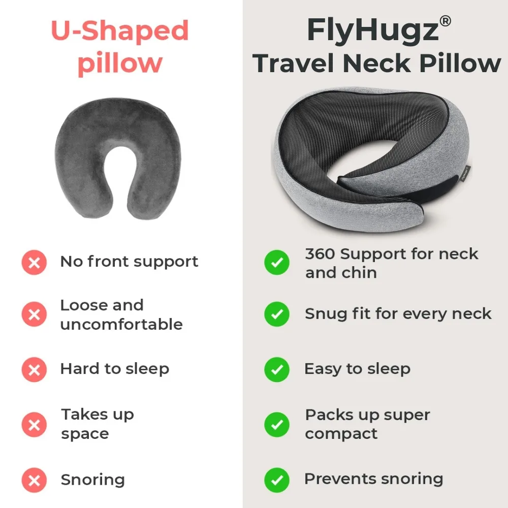 The Original FlyHugz® Travel Pillow - Image 7